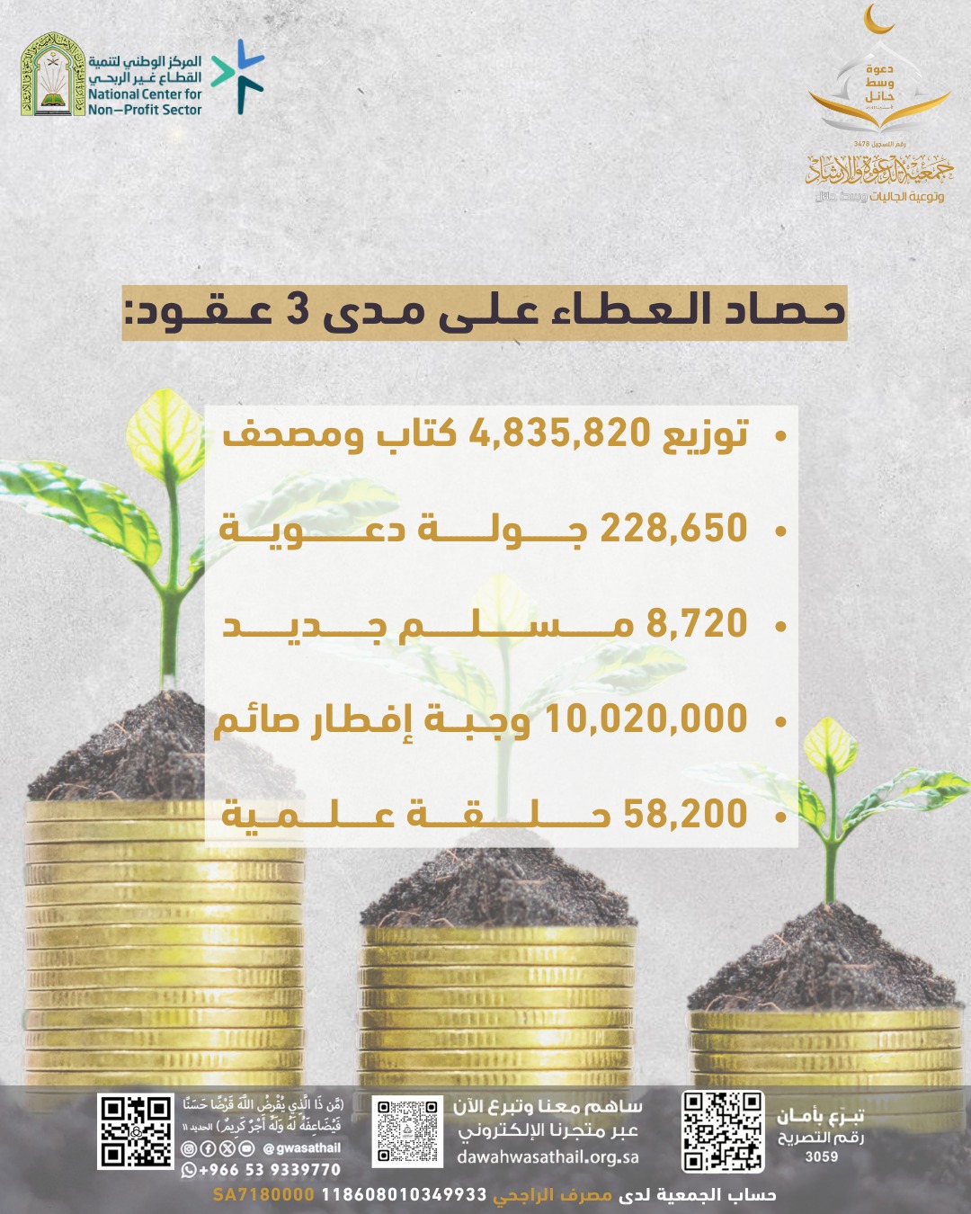 جمعية الدعوة و الارشاد - الصورة 3